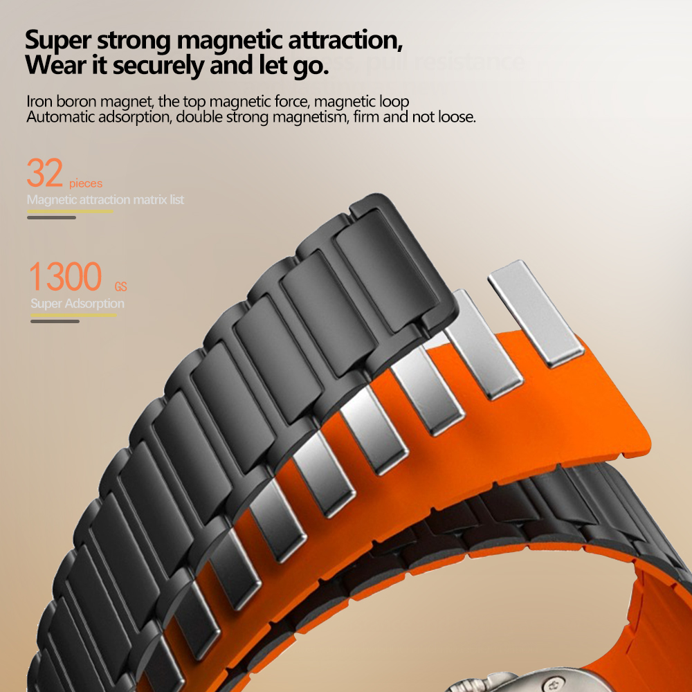 สายสำหรับ Apple Watch 10 ขนาด  - Women Accessories Website บทวิจารณ์และราคา